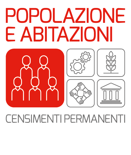 CENSIMENTI PERMANENTI DELLA POLAZIONE E DELLE ABITAZIONI